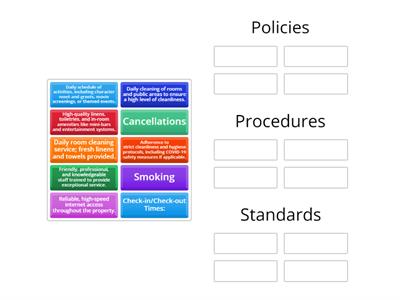Policies , Procedures and Standards 