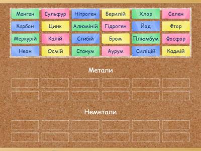 Метали\Неметали