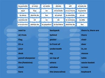 Realidades 1 Cap. 2B Vocabulario 