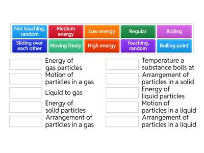 Temperature and Boiling Summary