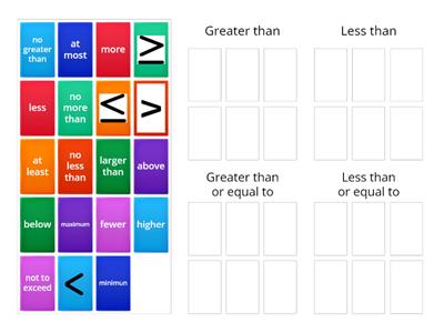 Inequalities