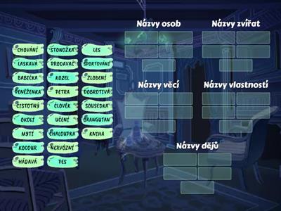 Co všechno jsou podstatná jména
