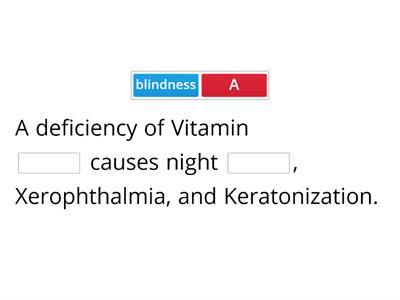 Vitamin Deficiencies