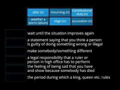 Queen Elizabeth II Dies At The Age Of 96 - Practice 1