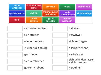 Beziehungswortschatz