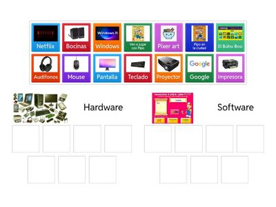 Hardware y Software