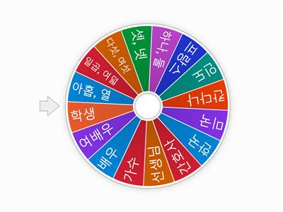 KOREAN VOCABULARY
