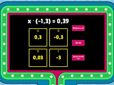 6 клас. Ділення  раціональних чисел.