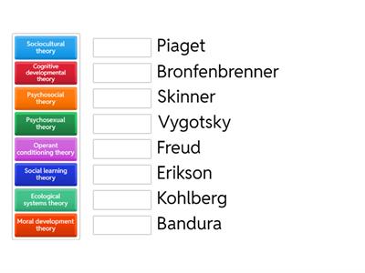 Theories of Child Development--Matching