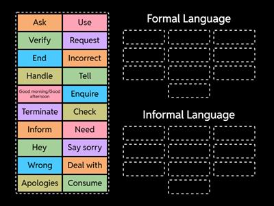Formal and Informal Languauge 