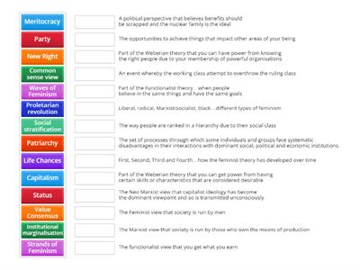 Inequality exam terminology