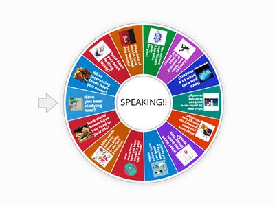 Present Perfect Simple and Continuous (EOI)