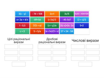 Вирази зі змінними