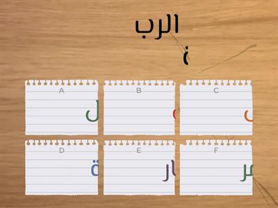 دلائل معرفة الرب 