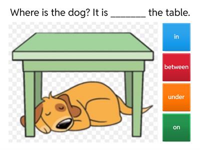  Preposizioni di luogo in inglese