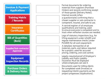 3 Operational, Financial, Employee & Competence Management
