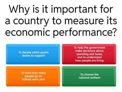 measure economic performance