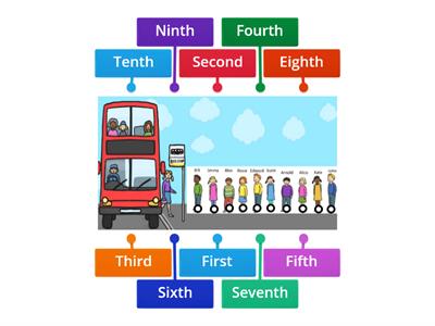 Bus Stop- Ordinal Numbers