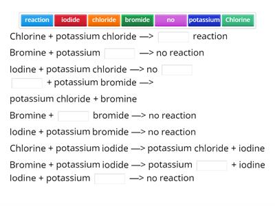 Displacement - The Halogens