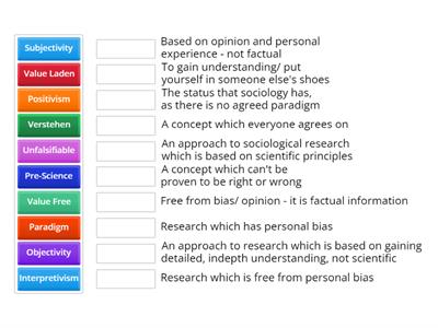 Theory and Methods Key Word Sort