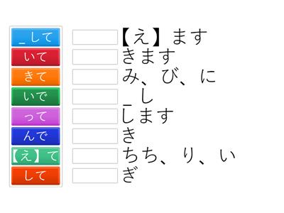 Мінна 14, те форма, утворення 