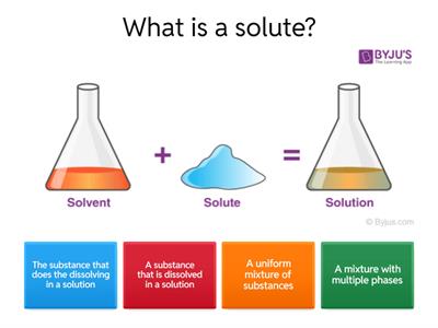 Solution Quiz