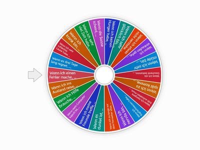 Wenn-Spiel. Vervollständigen Sie die Sätze.