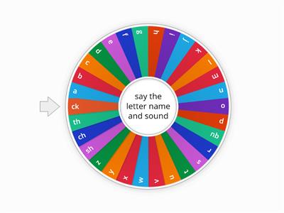 consonant, vowel, digraph wheel