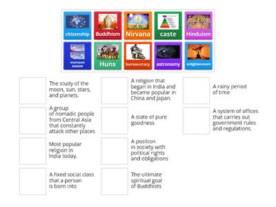 India Vocabulary