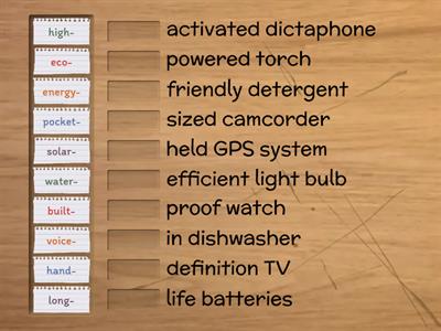 SpeakOut UppInt, Unit 5.1 Vocabulary bank ex. 1