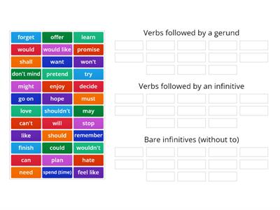 EC I4 M1 6A Group into Gerund or Infinitive