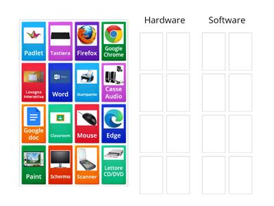 Hardware e Software 