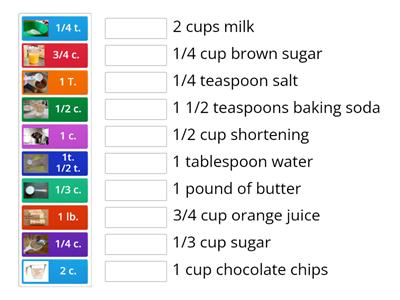 PPS Measuring Ingredients Match