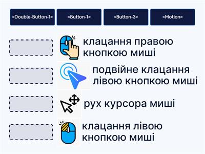 8 клас. Python. Робота з графічним інтерфейсом.  Дії, кодування дій 