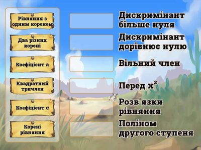 Алгебра 8 клас. Дискримінант