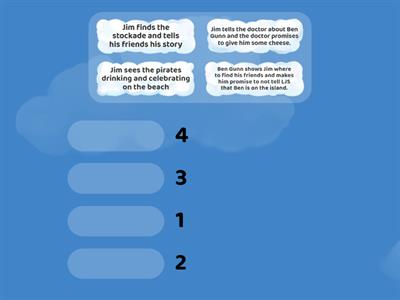 Chapter 15 Sequence of events Part 1 
