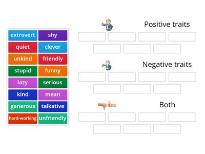 1B Traits of character