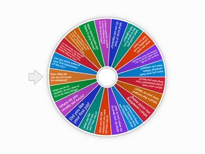 Speaking Intermediate 