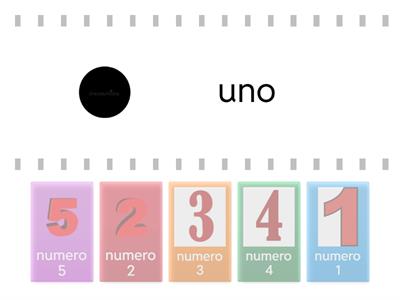 Corrispondenze numeriche