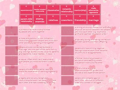 Types of relationships