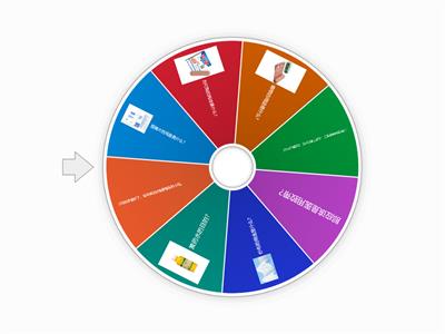 急救箱工具与用途