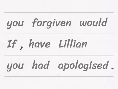 Word Order in English (2º BTOPA)