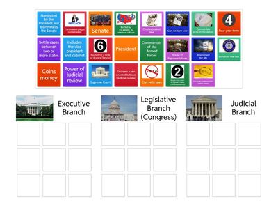 Separation of Powers