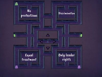 Principles of Government Quiz