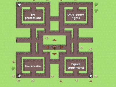 Principles of Government Quiz