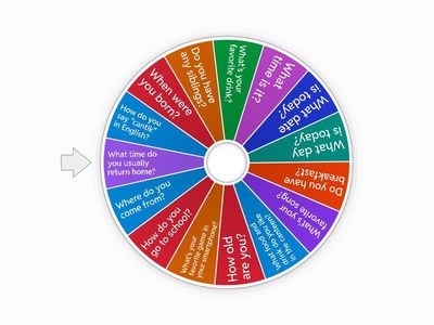 Speaking Club (English Morning)