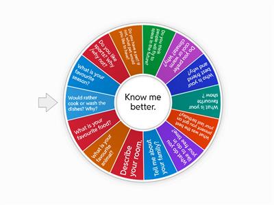 Getting to know you!