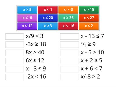 Solving One-Step Inequalities (4 operations)