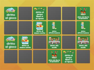 Memory dei Diritti dei Bambini 