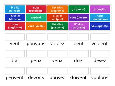 Pouvoir, vouloir, devoir